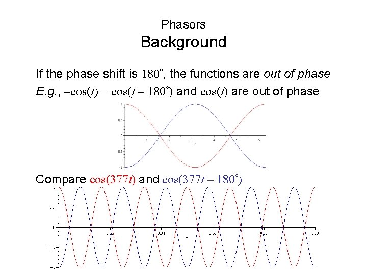 Phasors Background If the phase shift is 180°, the functions are out of phase Phasors Background If the phase shift is 180°, the functions are out of phase
