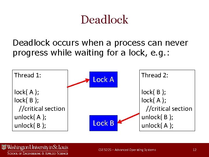 Deadlock occurs when a process can never progress while waiting for a lock, e.