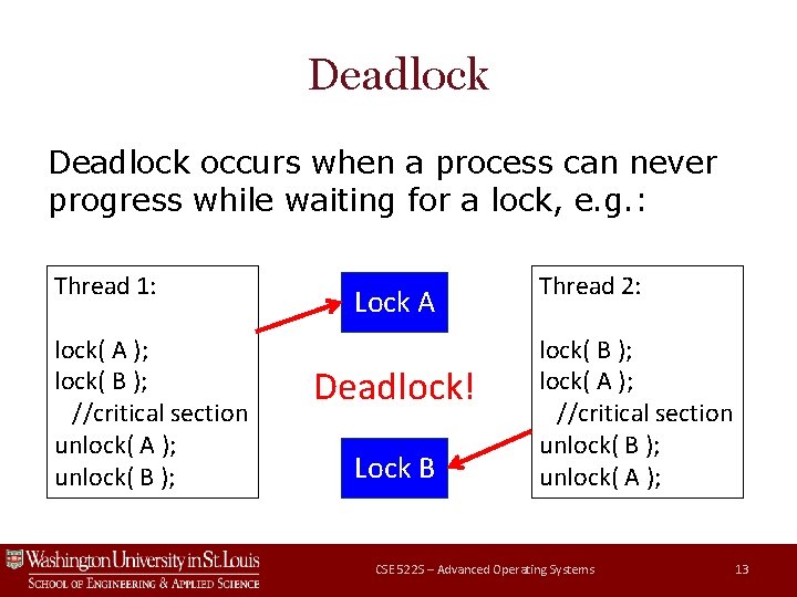 Deadlock occurs when a process can never progress while waiting for a lock, e.