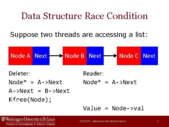 Data Structure Race Condition Suppose two threads are accessing a list: Node A Next