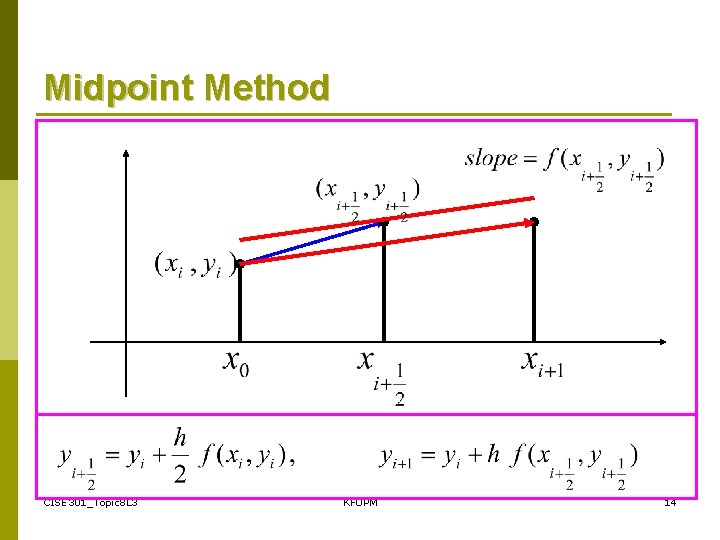 Midpoint Method CISE 301_Topic 8 L 3 KFUPM 14 Midpoint Method CISE 301_Topic 8 L 3 KFUPM 14