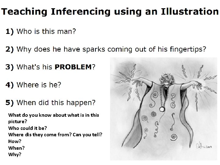 What do you know about what is in this picture? Who could it be?