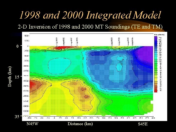 1998 and 2000 Integrated Model 2 -D Inversion of 1998 and 2000 MT Soundings