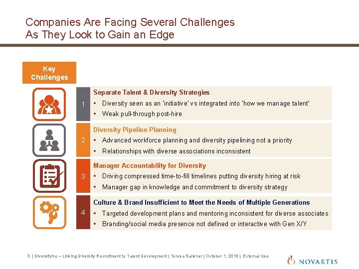 Companies Are Facing Several Challenges As They Look to Gain an Edge Key Challenges