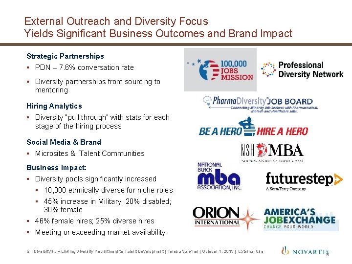External Outreach and Diversity Focus Yields Significant Business Outcomes and Brand Impact Strategic Partnerships