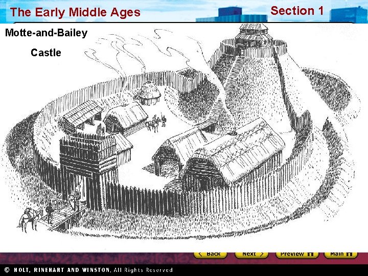 The Early Middle Ages Motte-and-Bailey Castle Section 1 