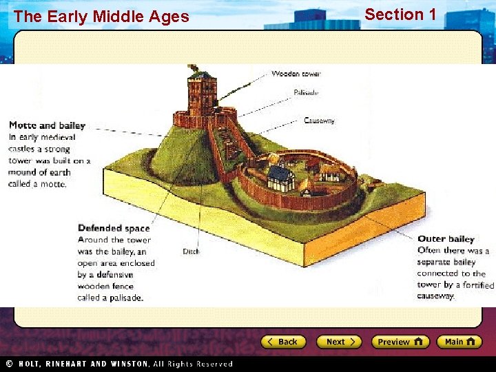 The Early Middle Ages Section 1 