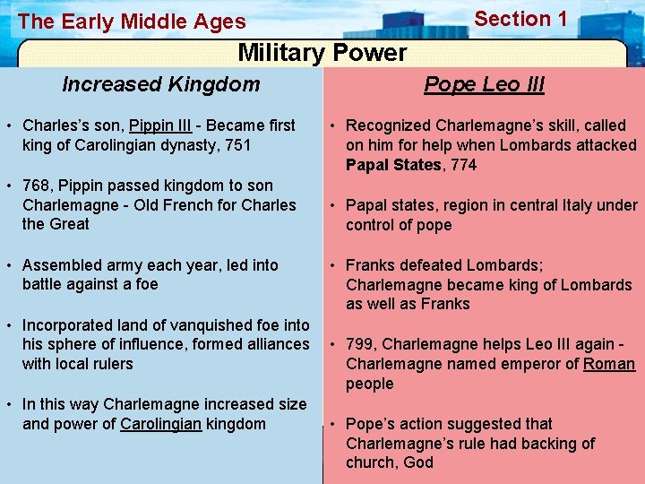 Section 1 The Early Middle Ages Military Power Increased Kingdom • Charles’s son, Pippin