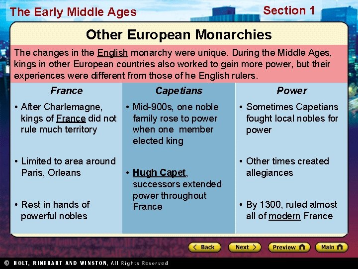 Section 1 The Early Middle Ages Other European Monarchies The changes in the English