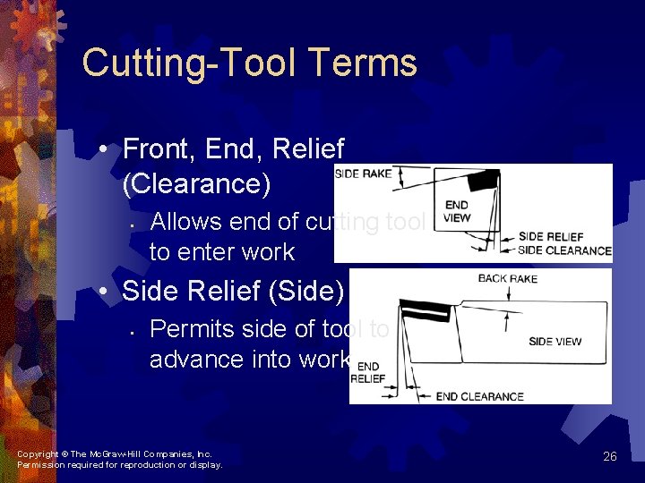 Cutting-Tool Terms • Front, End, Relief (Clearance) • Allows end of cutting tool to Cutting-Tool Terms • Front, End, Relief (Clearance) • Allows end of cutting tool to