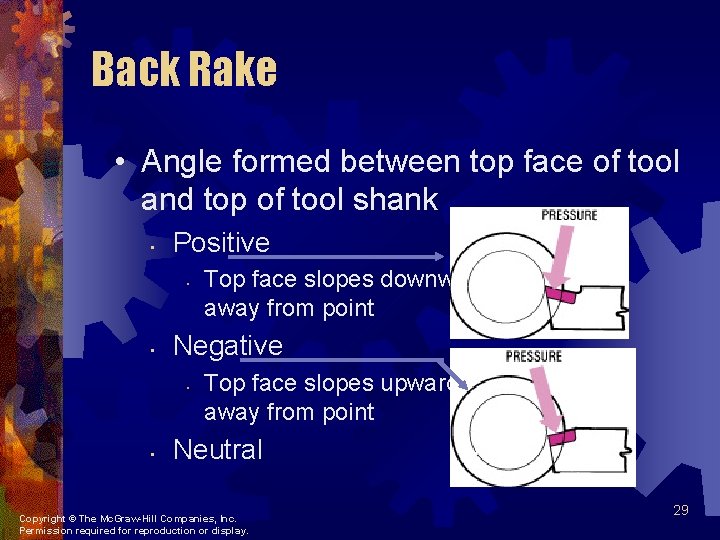 Back Rake • Angle formed between top face of tool and top of tool Back Rake • Angle formed between top face of tool and top of tool