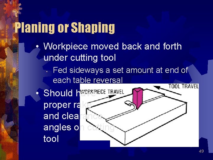 Planing or Shaping • Workpiece moved back and forth under cutting tool • Fed Planing or Shaping • Workpiece moved back and forth under cutting tool • Fed