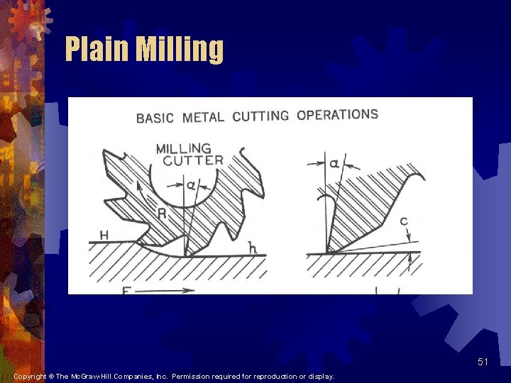 Plain Milling 51 Copyright © The Mc. Graw-Hill Companies, Inc. Permission required for reproduction Plain Milling 51 Copyright © The Mc. Graw-Hill Companies, Inc. Permission required for reproduction