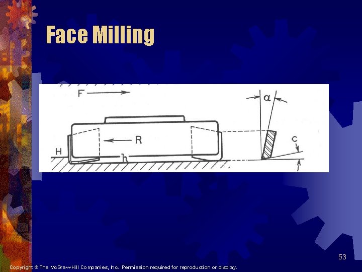 Face Milling 53 Copyright © The Mc. Graw-Hill Companies, Inc. Permission required for reproduction Face Milling 53 Copyright © The Mc. Graw-Hill Companies, Inc. Permission required for reproduction