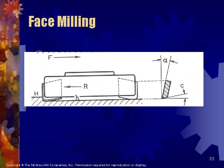Face Milling 53 Copyright © The Mc. Graw-Hill Companies, Inc. Permission required for reproduction