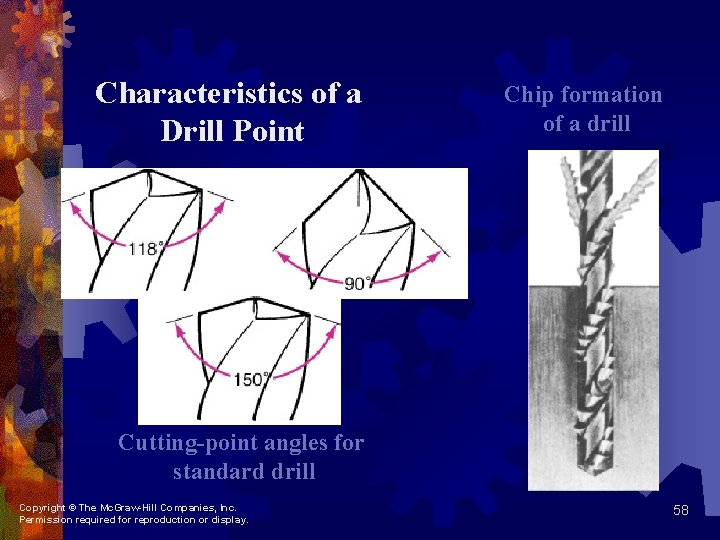 Characteristics of a Drill Point Chip formation of a drill Cutting-point angles for standard