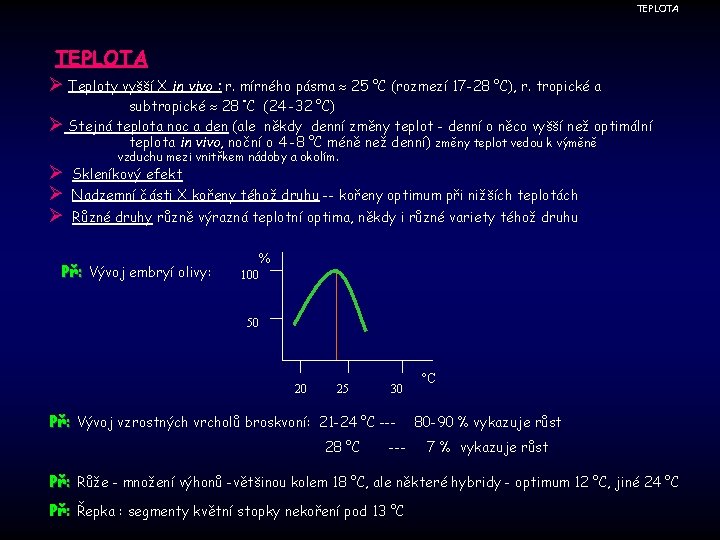 TEPLOTA Ø Teploty vyšší X in vivo : r. mírného pásma 25 °C (rozmezí