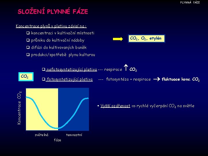 PLYNNÁ FÁZE SLOŽENÍ PLYNNÉ FÁZE Koncentrace plynů v pletivu závisí na : q koncentraci