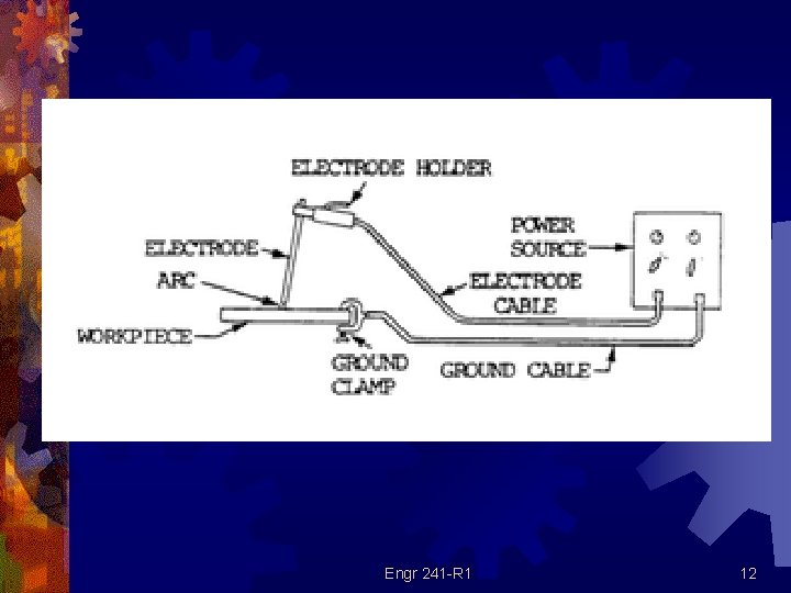 Engr 241 -R 1 12 