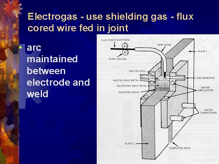 Electrogas - use shielding gas - flux cored wire fed in joint • arc