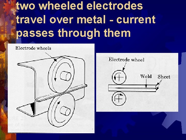 two wheeled electrodes travel over metal - current passes through them 