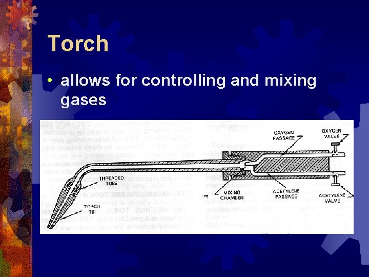 Torch • allows for controlling and mixing gases 