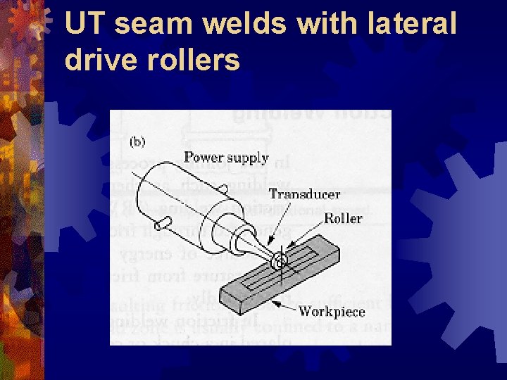UT seam welds with lateral drive rollers 