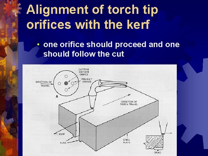 Alignment of torch tip orifices with the kerf • one orifice should proceed and