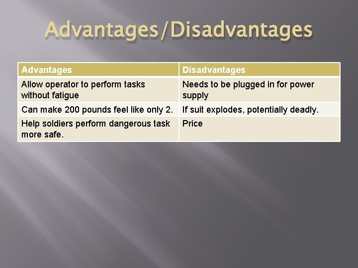 Advantages/Disadvantages Advantages Disadvantages Allow operator to perform tasks without fatigue Needs to be plugged