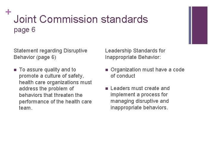 + Joint Commission standards page 6 Statement regarding Disruptive Behavior (page 6) n To