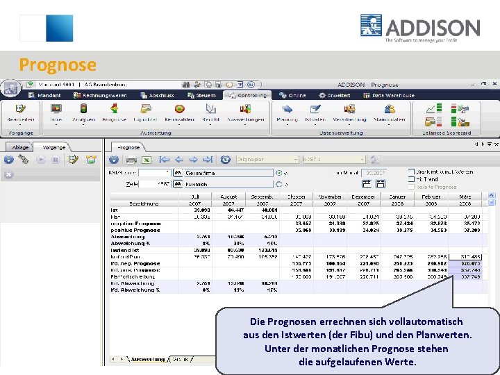 Prognose Die Prognosen errechnen sich vollautomatisch aus den Istwerten (der Fibu) und den Planwerten.