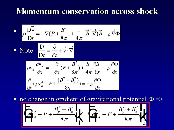 Momentum conservation across shock § § Note: § no change in gradient of gravitational