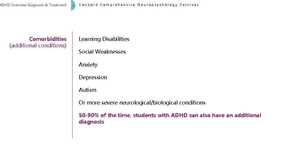 ADHD Overview Diagnosis & Treatment Comorbidities (additional conditions) Concord Comprehensive Neuropsychology Services Learning Disabilities