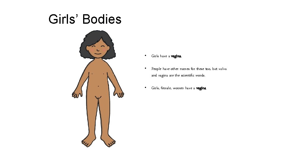 Girls’ Bodies • Girls have a vagina, • People have other names for these