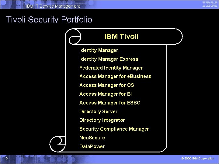 IBM IT Service Management Tivoli Security Portfolio IBM Tivoli Identity Manager Express Federated Identity