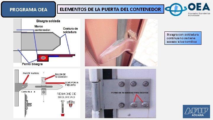 PROGRAMA OEA ELEMENTOS DE LA PUERTA DEL CONTENEDOR Bisagra con soldadura continua no se PROGRAMA OEA ELEMENTOS DE LA PUERTA DEL CONTENEDOR Bisagra con soldadura continua no se