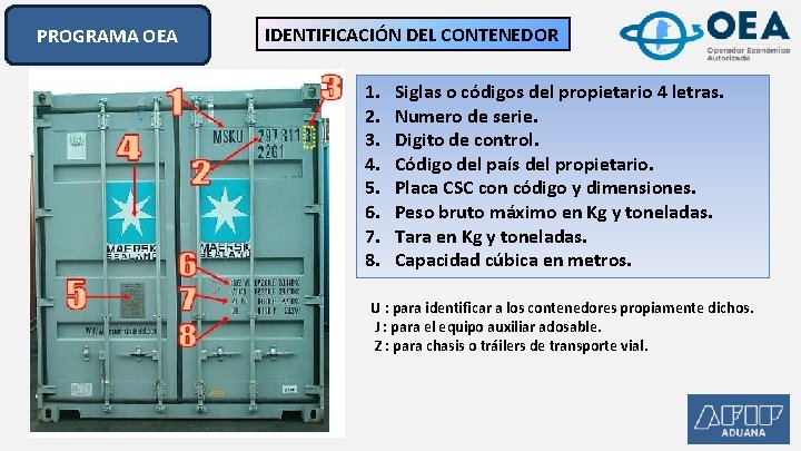PROGRAMA OEA IDENTIFICACIÓN DEL CONTENEDOR 1. 2. 3. 4. 5. 6. 7. 8. Siglas PROGRAMA OEA IDENTIFICACIÓN DEL CONTENEDOR 1. 2. 3. 4. 5. 6. 7. 8. Siglas
