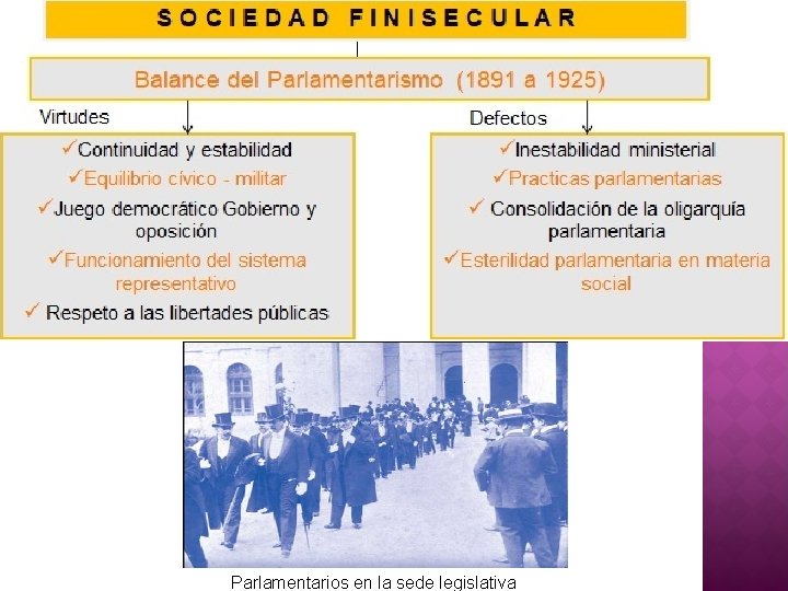 Parlamentarios en la sede legislativa 