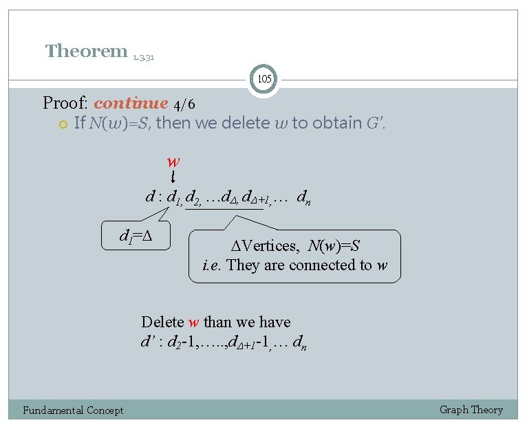 Theorem 1. 3. 31 105 Proof: continue 4/6 If N(w)=S, then we delete w