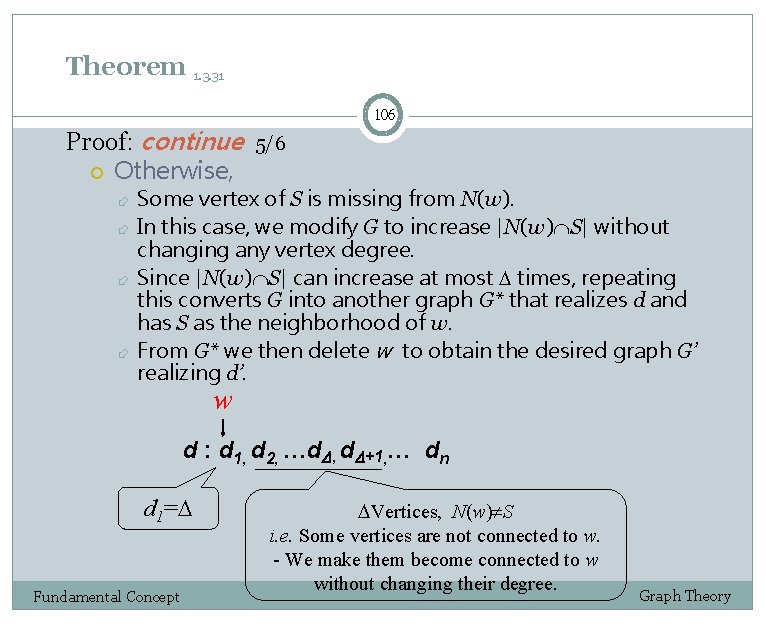 Theorem 1. 3. 31 106 Proof: continue Otherwise, 5/6 Some vertex of S is