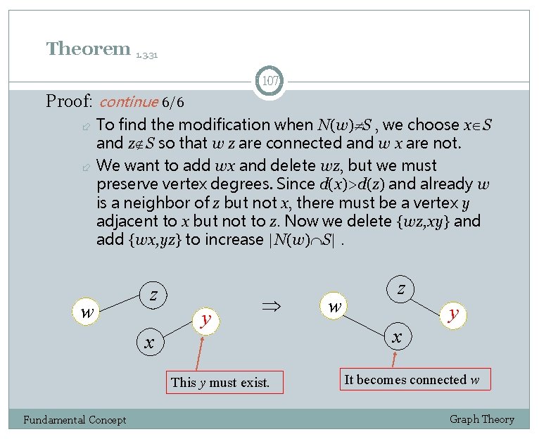 Theorem 1. 3. 31 107 Proof: continue 6/6 To find the modification when N(w)