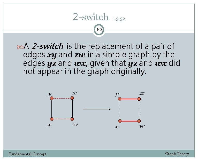 2 -switch 1. 3. 32 108 A 2 -switch is the replacement of a