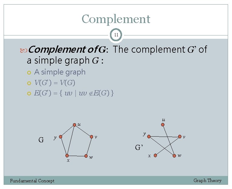 Complement 11 Complement of G: The complement G’ of a simple graph G :