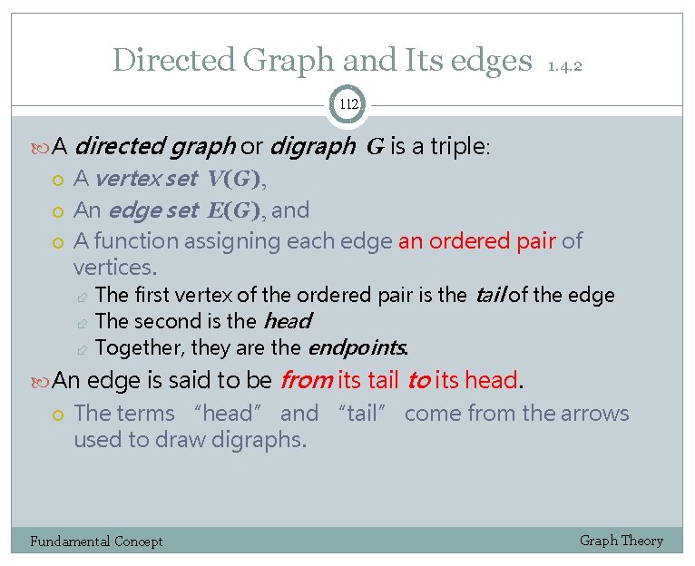 Directed Graph and Its edges 1. 4. 2 112 A directed graph or digraph