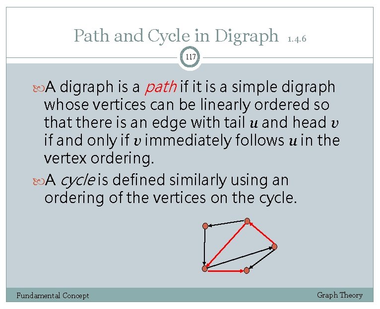 Path and Cycle in Digraph 1. 4. 6 117 A digraph is a path