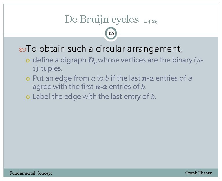 De Bruijn cycles 1. 4. 25 129 To obtain such a circular arrangement, define