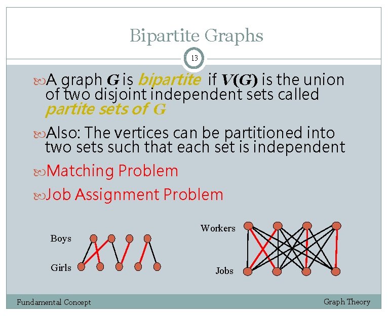 Bipartite Graphs 13 A graph G is bipartite if V(G) is the union of