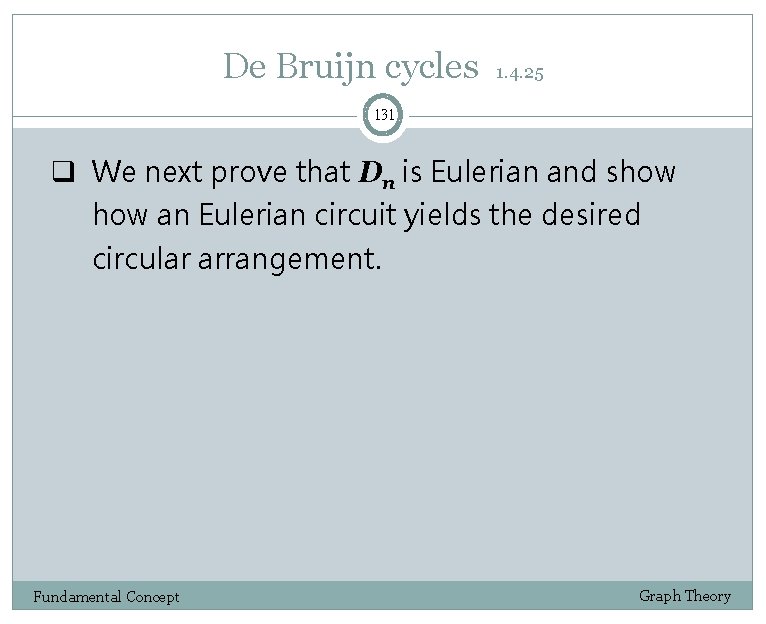 De Bruijn cycles 1. 4. 25 131 q We next prove that Dn is