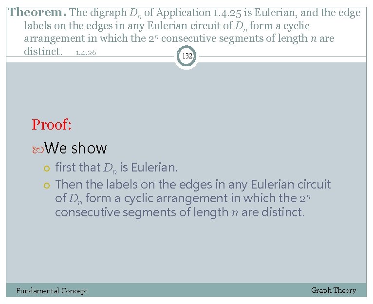 Theorem. The digraph Dn of Application 1. 4. 25 is Eulerian, and the edge