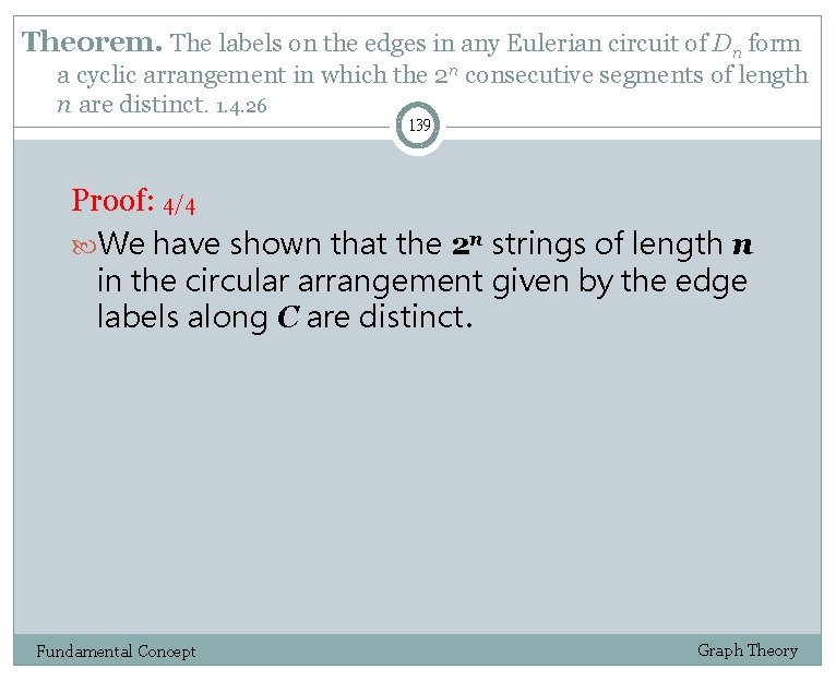 Theorem. The labels on the edges in any Eulerian circuit of Dn form a